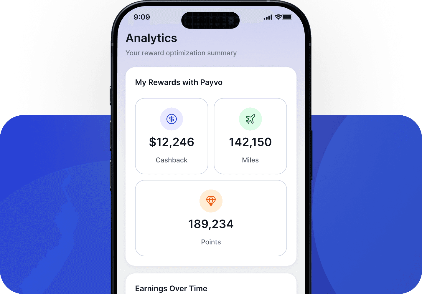 Personalized Rewards
